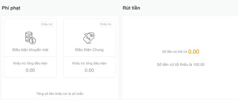 Quy trình rút tiền từ bet88